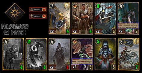 gwent patch|patchhistory .